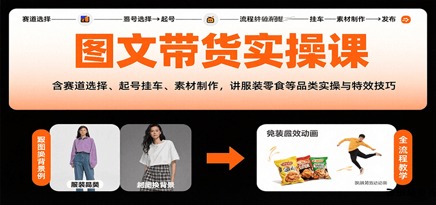 图文带货实操课，含赛道选择、起号挂车、素材制作，讲服装零食等品类实操与特效技巧-云创项目库
