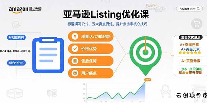 亚马逊Listing优化课，标题撰写公式，五大卖点提炼，提升点击率核心技巧-云创项目库
