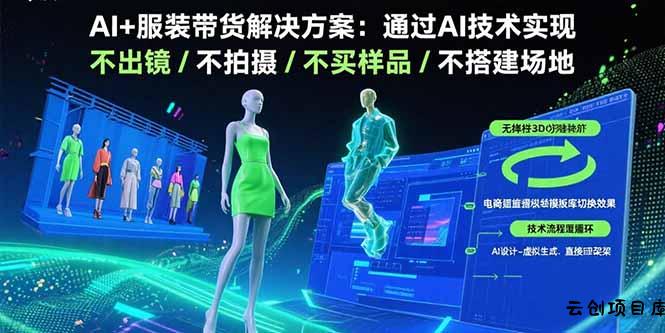 AI+服装带货解决方案：通过AI技术实现 不出镜/不拍摄/不买样品/不搭建场地-云创项目库