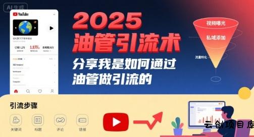 2025油管引流术，分享我是如何通过油管做引流的-云创项目库