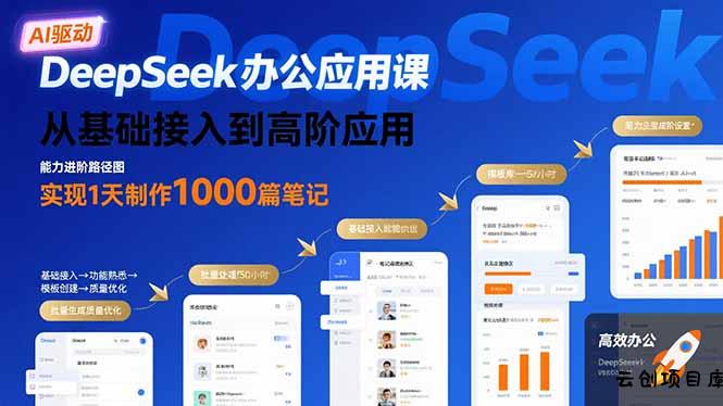 DeepSeek办公应用课：从基础接入到高阶应用，实现1天制作1000篇笔记-云创项目库
