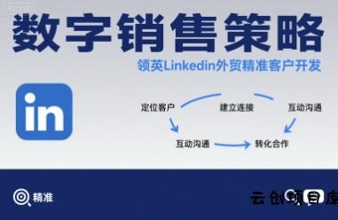 数字销售策略领英LinkedIn外贸精准客户开发-云创项目库