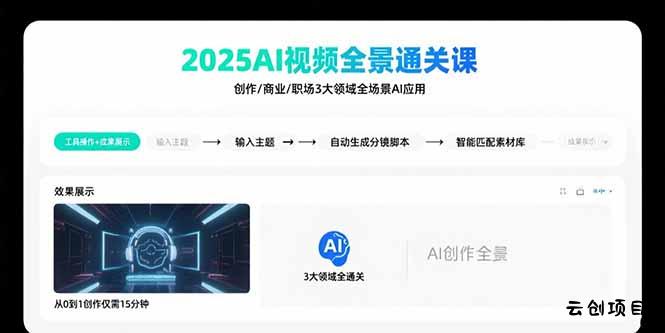 2025AI视频全景通关课：涵盖创作/商业/职场3大领域  掌握AI全场景应用-云创项目库