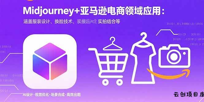 Midjourney+电商领域商业应用：涵盖服装设计、换脸技术、实拍结合等-云创项目库