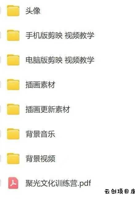 图片[5]-减肥短视频运营实战课：含素材制作、剪映教学，讲精准引流、变现设计与内容模板技巧-云创项目库