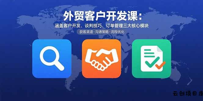 外贸客户开发课：涵盖客户开发、谈判技巧、订单管理三大核心模块-云创项目库