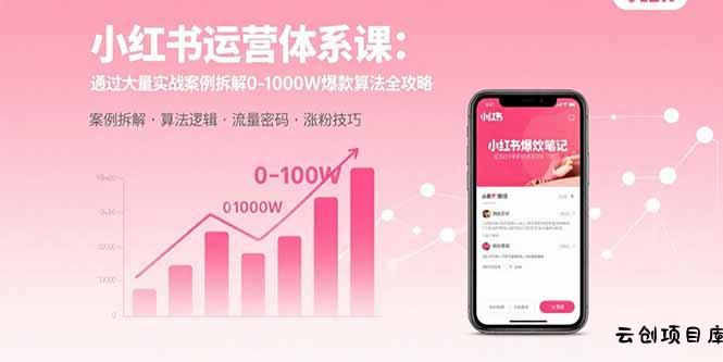小红书运营体系课：通过大量实战案例拆解0-1000W爆款算法全攻略-云创项目库