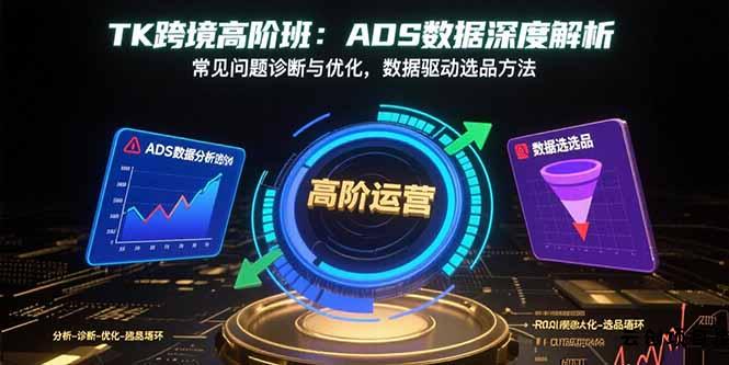 TK跨境高阶班：ADS数据深度解析，常见问题诊断与优化，数据驱动选品方法-云创项目库