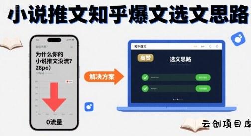 为什么你的小说推文没流量？小说推文知乎爆文选文思路-云创项目库