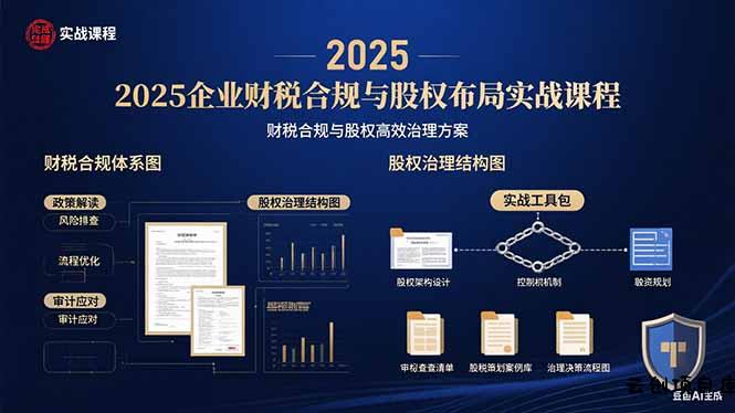 2025企业财税合规与股权布局的实战课程：财税合规与股权高效治理方案-云创项目库
