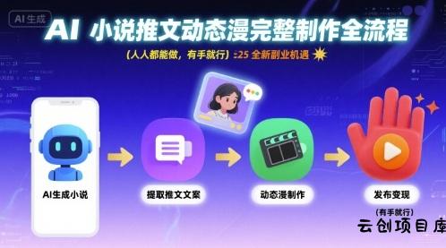 AI小说推文动态漫完整制作全流程，人人都能做，有手就行，全新副业机遇-云创项目库