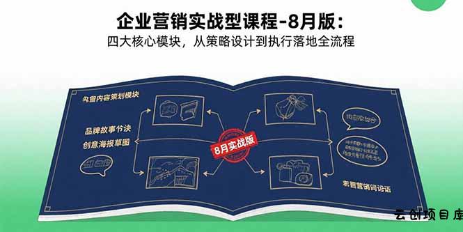 企业营销实战型课程-8月版：四大核心模块，从策略设计到执行落地全流程-云创项目库