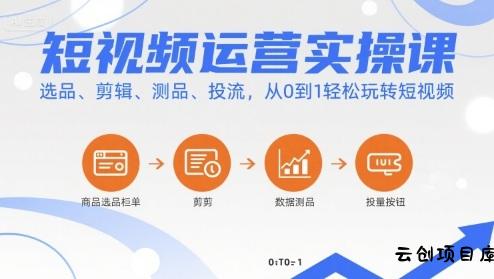 短视频运营实操课，选品、剪辑、测品、投流，从0到1轻松玩转短视频-云创项目库