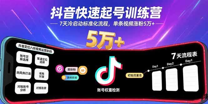 抖音快速起号训练营，7天冷启动标准化流程，单条视频涨粉5万+-云创项目库
