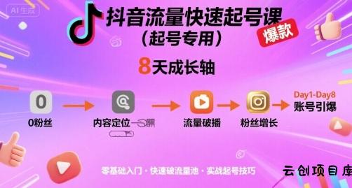 抖音流量快速起号课(起号专用)，8天带你做爆自己的账号-云创项目库
