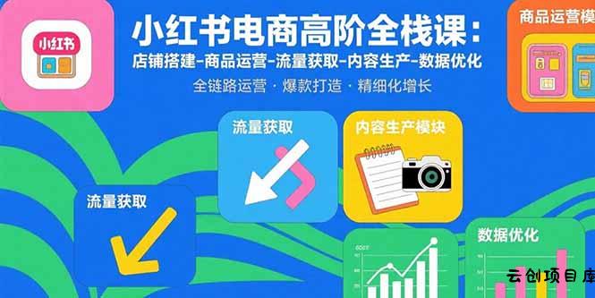 小红书电商高阶全栈课：店铺搭建-商品运营-流量获取-内容生产-数据优化-云创项目库