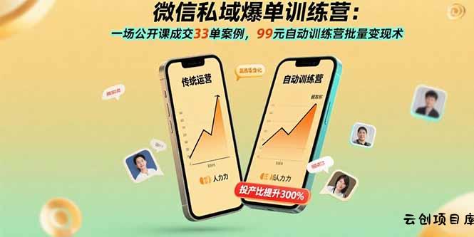 微信私域爆单训练营：一场公开课成交33单案例，99元自动训练营批量变现术-云创项目库
