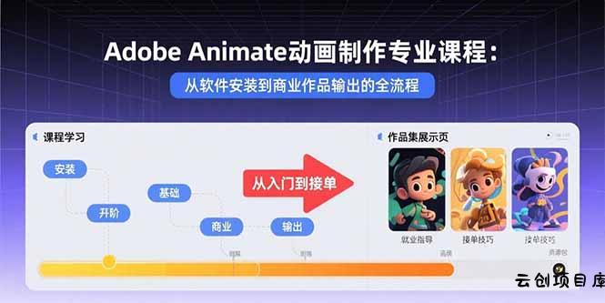 Adobe Animate动画制作专业课程：从软件安装到商业作品输出的全流程-云创项目库