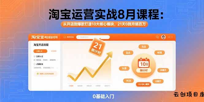 淘宝运营实战8月课程：从开店到爆款打造10大核心模块，21天0到月销百万-云创项目库