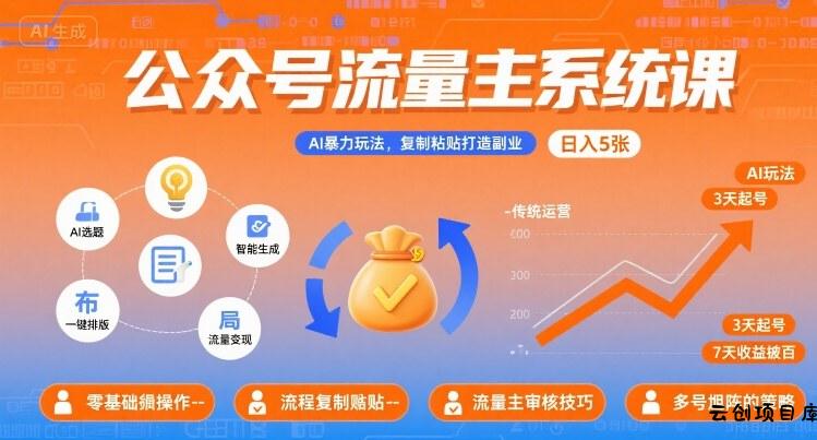 公众号流量主系统课，AI暴力玩法，复制粘贴打造副业，日入5张 +【附工具指令】-云创项目库