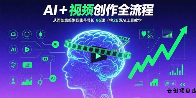 AI+短视频创作全流程：从创意策划到账号增长，96节课(含26项AI工具教学-云创项目库