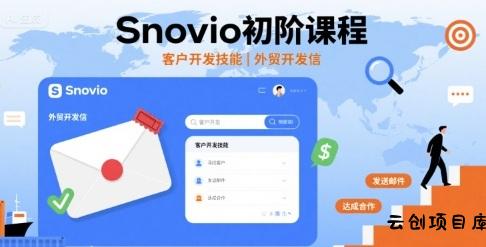 Snovio初阶课程,客户开发技能,外贸开发信