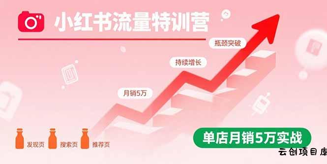 小红书流量特训营：突破流量瓶颈，实现店铺持续增长，单店月销5万实战-云创项目库