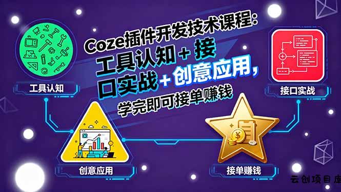 Coze插件开发技术课程：工具认知+接口实战+创意应用，学完即可接单赚钱-云创项目库