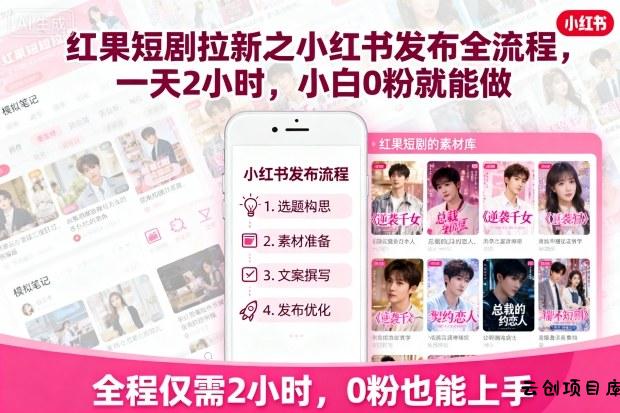 红果短剧拉新之小红书发布全流程，一天2小时，小白0粉就能做-云创项目库