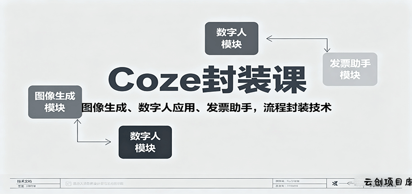 Coze封装课，图像生成、数字人应用、发票助手，流程封装技术-云创项目库
