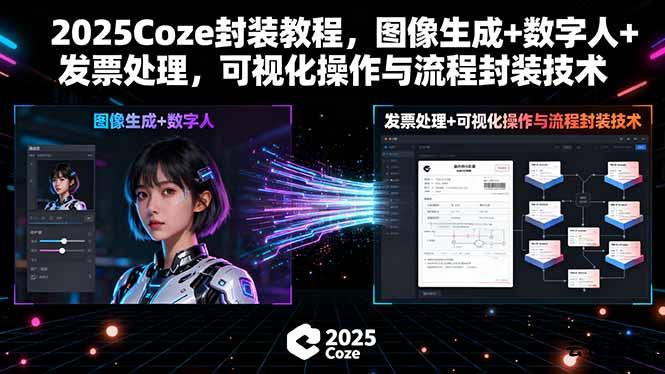 2025Coze封装教程，图像生成+数字人+发票处理，可视化操作与流程封装技术-云创项目库