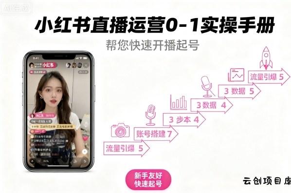 小红书直播运营0-1实操手册，帮您快速开播起号-云创项目库