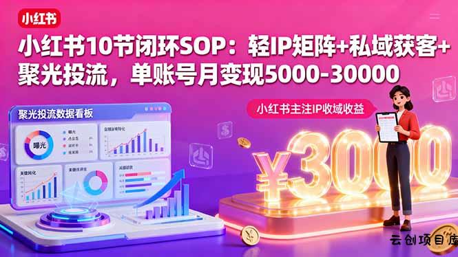 小红书10节闭环SOP：轻IP矩阵+私域获客+聚光投流，单账号月变现5000-30000-云创项目库