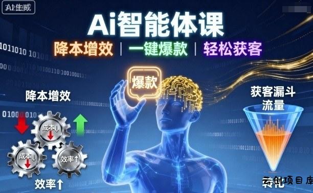 Ai智能体课，降本增效，一键爆款，轻松获客-云创项目库