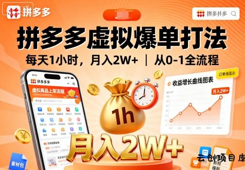 拼多多虚拟爆单打法，每天1小时，月入2W+，从0-1全流程-云创项目库