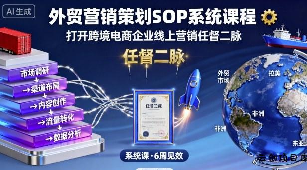 外贸营销策划SOP系统课程，打开跨境电商企业线上营销任督二脉-云创项目库