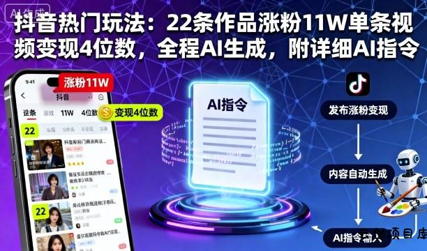 抖音热门玩法：22条作品涨粉11W单条视频变现4位数，全程AI生成，附详细AI指令-云创项目库