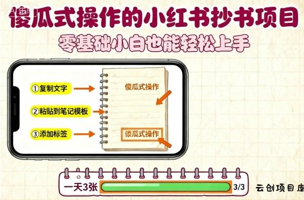 傻瓜式操作的小红书抄书项目，会复制粘贴就行，零基础小白也能一天3张-云创项目库