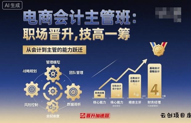 电商会计主管班，职场晋升，技高一筹-云创项目库