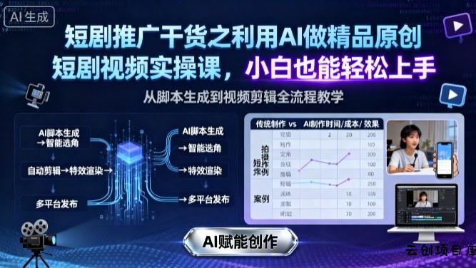 短剧推广干货之利用AI做精品原创短剧视频实操课，小白也能轻松上手-云创项目库