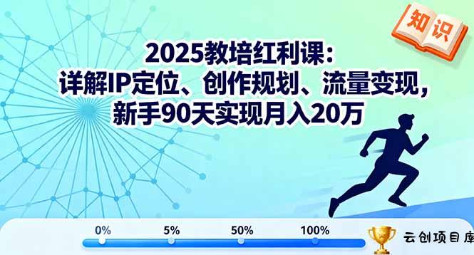 2025教培红利课：详解IP定位、创作规划、流量变现，新手90天实现月入20万-云创项目库