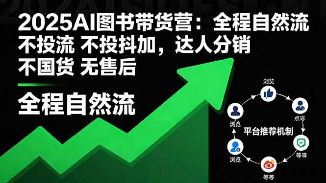 2025AI图书带货营：全程自然流 不投流 不投抖加，达人分销 不国货 无售后-云创项目库