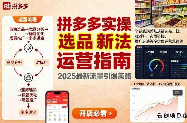 王校长9月12拼多多实操新玩法，全链路涵盖从店铺选品、找对标，布局链接，推广玩法等多维度运营思路-云创项目库