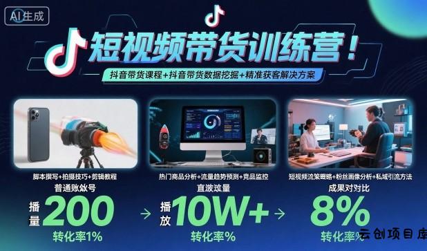 短视频带货训练营，抖音带货课程+抖音带货数据挖掘+精准获客解决方案-云创项目库