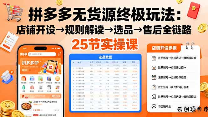 拼多多无货源终极玩法：店铺开设→规则解读→选品→售后全链路,25节实操课-云创项目库