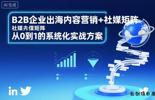 B2B企业出海内容营销+社媒矩阵，从0到1的系统化实战方案-云创项目库