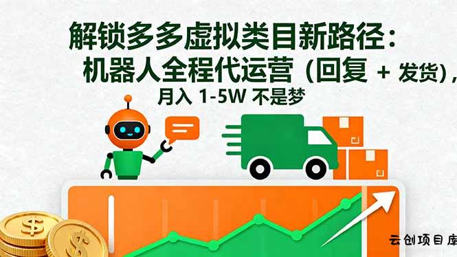 解锁多多虚拟类目新路径：机器人全程代运营(回复 + 发货-云创项目库