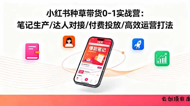 小红书种草带货0-1实战营：笔记生产/达人对接/付费投放/高效运营打法-云创项目库