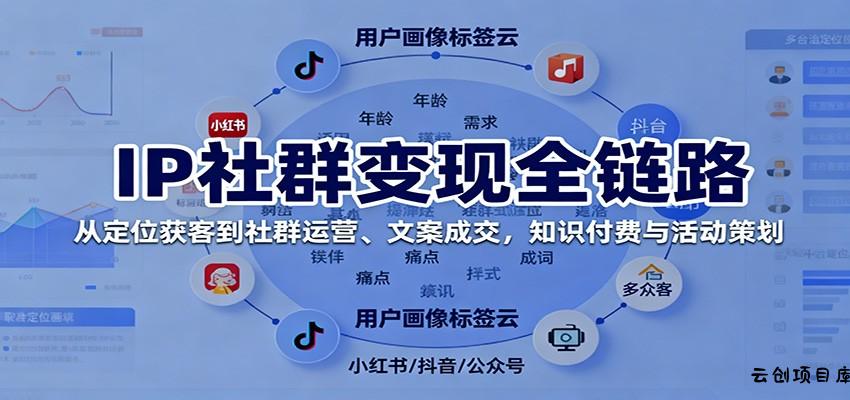 IP社群变现全链路，从定位获客到社群运营、文案成交，知识付费与活动策划-云创项目库