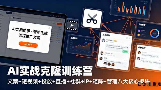AI实战克隆训练营：文案+短视频+投放+直播+社群+IP+矩阵+管理八大核心模块-云创项目库